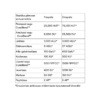 CuraZyme Vital, 30tk - Image 2